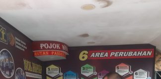 Cegah Penyebaran Penyakit TB, Ratusan WBP Lapas Pandeglang di Skrining TB dan X-Ray Thorak