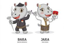 Badak Jawa Dipilih jadi Maskot Pilgub Banten, Ini Lambang dan Maknanya