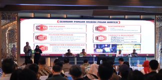 Polda Banten Paparkan Capaian Kinerja 2025, Kejahatan Turun dan Penyelesaian Perkara Meningkat