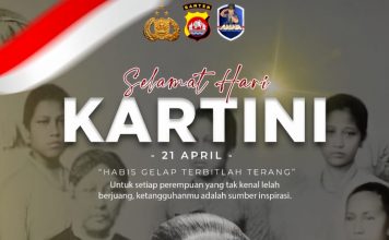Ucapkan Hari Kartini 2026, Polda Banten Dorong Perempuan Berdaya dan Anak Terlindungi