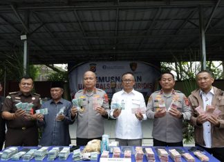 Polda Banten Musnahkan 8.527 Lembar Uang Palsu