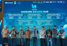 Gubernur Nilai Pertumbuhan Ekonomi Syariah di Banten jadi Tren Positif