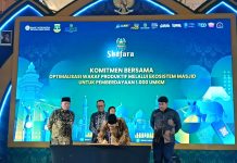 Layanan Qris Kini Menyasar 1000 Masjid di Banten